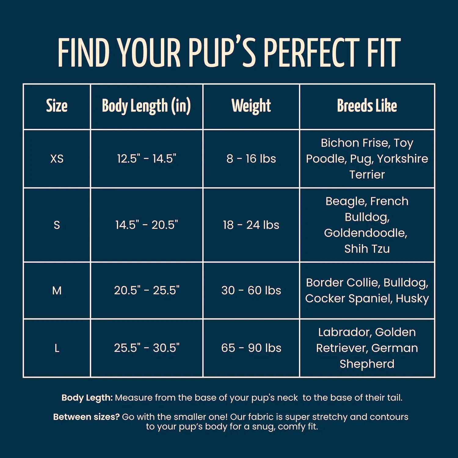 ReCover Petcare - Size Chart